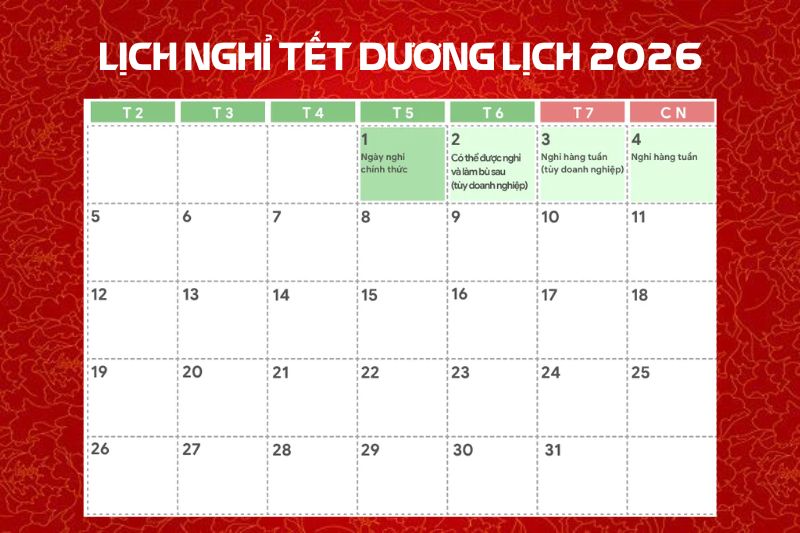 Tết Dương lịch 2026 được nghỉ mấy ngày - Tai Thong