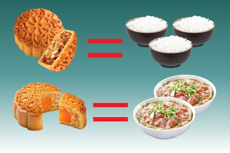 bánh trung thu nướng tương đương 3 chén cơm trắng