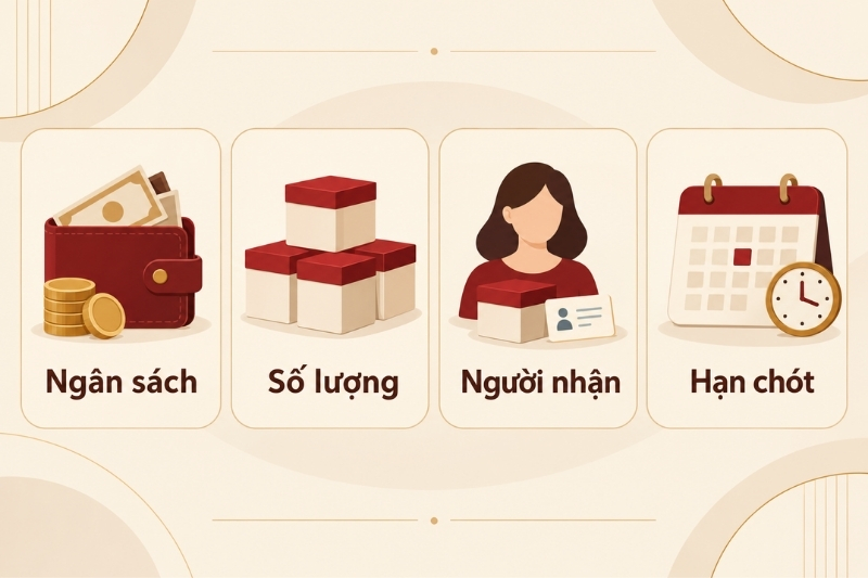 Đặt quà Tết doanh nghiệp số lượng lớn