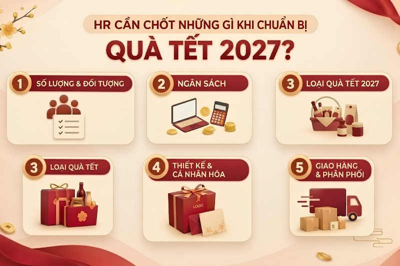 HR cần chốt gì về quà Tết 2027