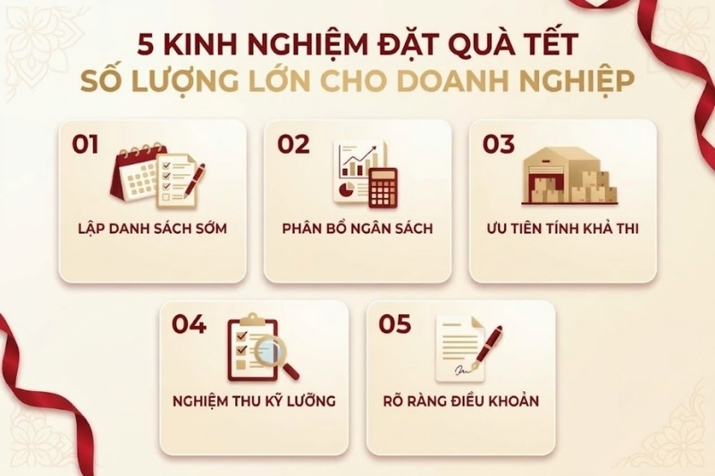 Kinh nghiệm đặt quà Tết số lượng lớn cho doanh nghiệp