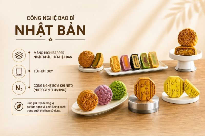 Hạn sử dụng bánh trung thu Tai Thong