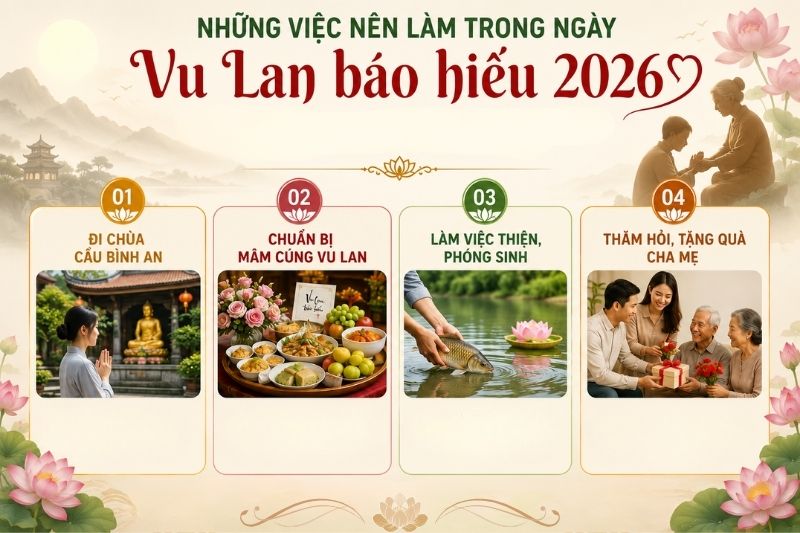 Ngày Vu Lan báo hiếu 2026