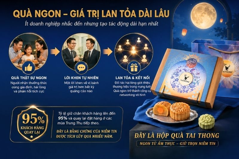 Tai Thong trở thành quà tặng Trung Thu doanh nghiệp