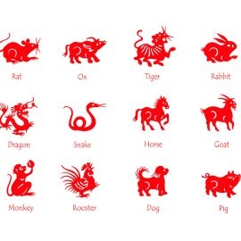 Tử vi tháng 3/2024 của 12 con giáp: Tuổi nào hưởng Lộc dồi dào nhất